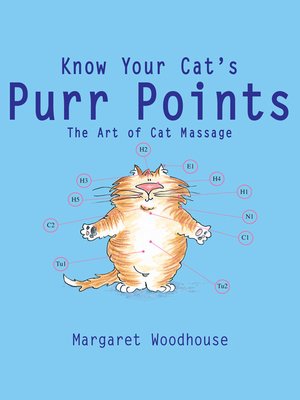 cover image of Know Your Cat's Purr Points